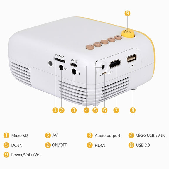 YG200 Portable LED Pocket Mini Projector AV USB SD HDMI Video Movie Game Home Theater Video Projector, US Plug(Black and White)