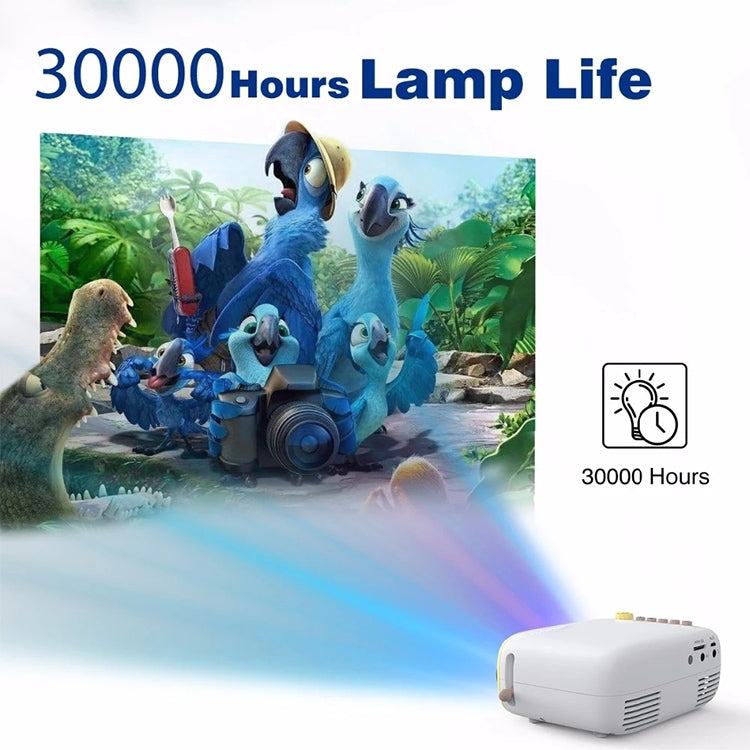 YG200 Portable LED Pocket Mini Projector AV USB SD HDMI Video Movie Game Home Theater Video Projector, US Plug(Black and White)
