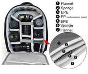 CADeN USB SLR Camera Bag Professional  Water-resistant Portable Unisex Camera Bag