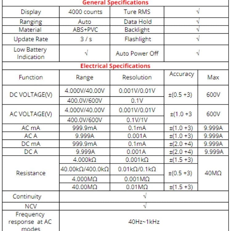 ZOYI ZT-S1 Intelligent Digital Multimeter Automatic Capacitance Ammeter(Blue Standard)