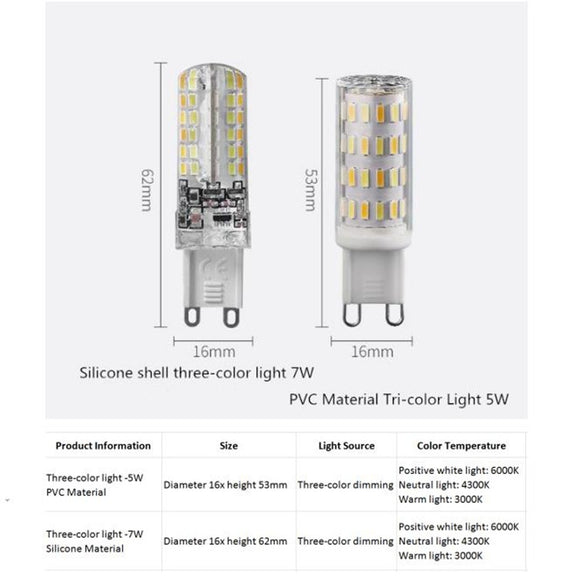 3W G9 LED Energy-saving Light Bulb Light Source(Neutral Light)