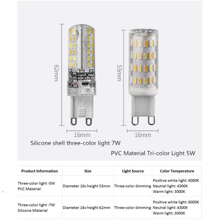 3W G9 LED Energy-saving Light Bulb Light Source(Neutral Light)