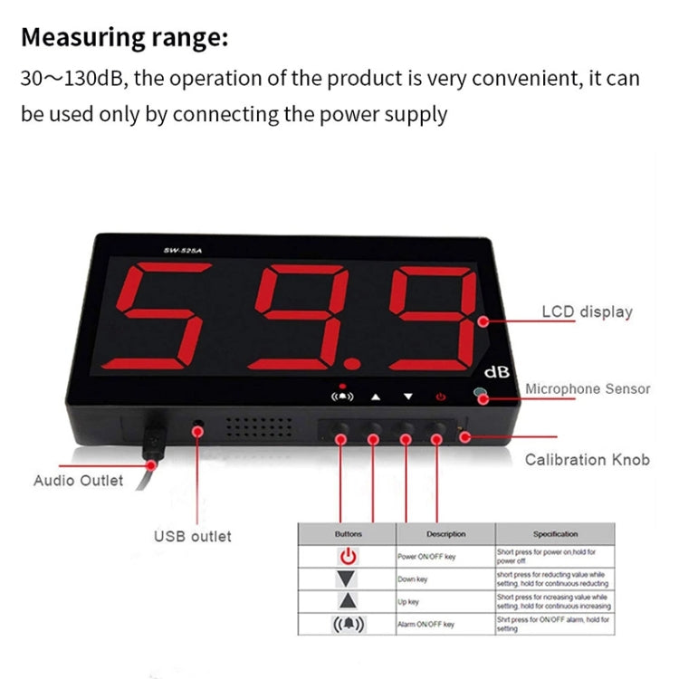 SNDWAY SW525A Wall-mounted 30-130dB Large Screen Digital Display Noise Decibel Monitoring Testers - free shipping - PMC Jewellery - Order now!