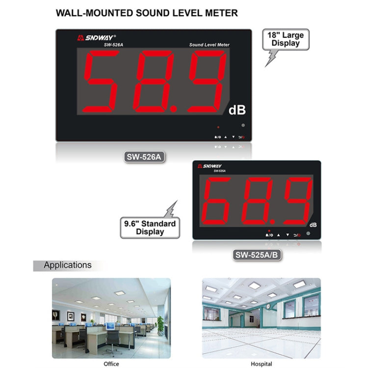 SNDWAY Wall-mounted 30~130dB Large Screen Digital Display Noise Decibel Monitoring Testers, Specification:SW526A 18 inch Display - free shipping - PMC Jewellery - Order now!