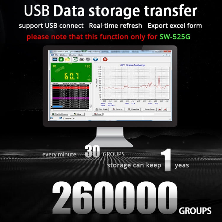 SNDWAY Wall-mounted 30~130dB Large Screen Digital Display Noise Decibel Monitoring Testers, Specification:SW525G with Storage + USB Green - free shipping - PMC Jewellery - Order now!