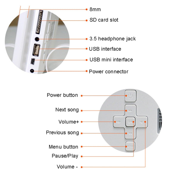 DPF-106 10.1 inch Digital Photo Frame LED Video Advertising Machine, Plug:EU Plug(White)
