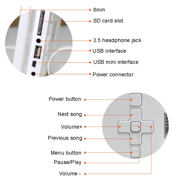 DPF-106 10.1 inch Digital Photo Frame LED Video Advertising Machine, Plug:EU Plug(White)