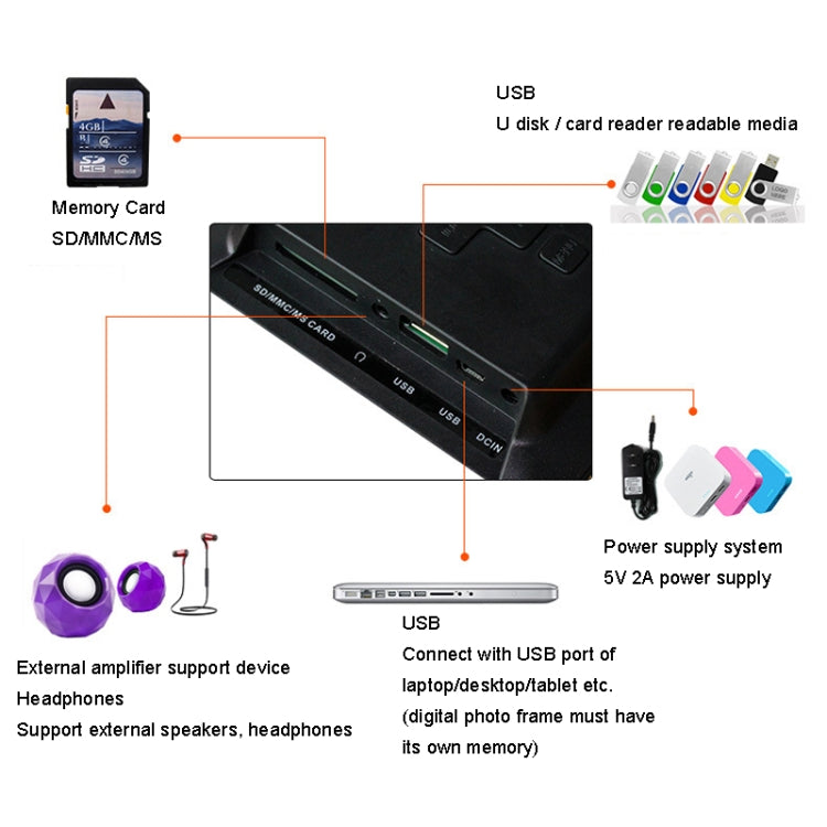 DPF-106 10.1 inch Digital Photo Frame LED Video Advertising Machine, Plug:EU Plug(White)