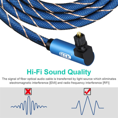 EMK 90 Degree Swivel Adjustable Right Angled 360 Degrees Rotatable Plug Nylon Woven Mesh Optical Audio Cable, Cable Length:1m(Blue) - Audio Optical Cables by EMK | Online Shopping South Africa | PMC Jewellery | Buy Now Pay Later Mobicred