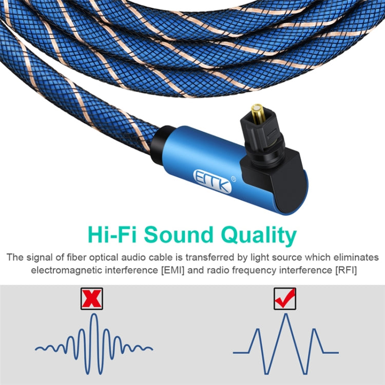EMK 90 Degree Swivel Adjustable Right Angled 360 Degrees Rotatable Plug Nylon Woven Mesh Optical Audio Cable, Cable Length:1.5m(Blue) - free shipping - PMC Jewellery - Order now!
