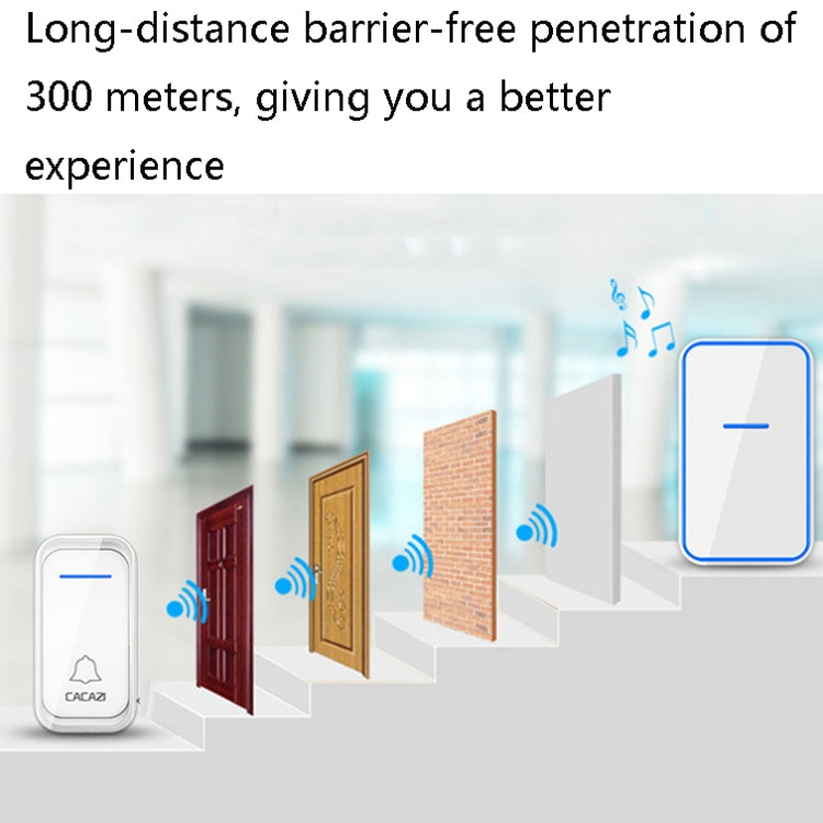 CACAZI A68-2 One to Two Wireless Remote Control Electronic Doorbell Home Smart Digital Wireless Doorbell, Style:US Plug(White)