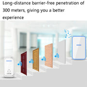 CACAZI A68-2 One to Two Wireless Remote Control Electronic Doorbell Home Smart Digital Wireless Doorbell, Style:UK Plug(White)