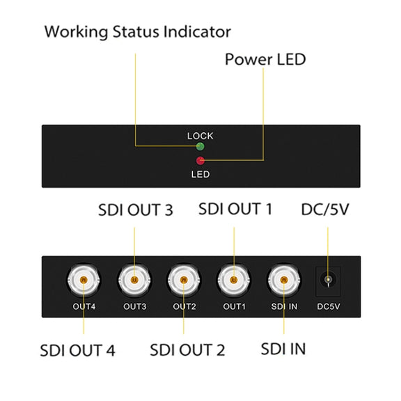 1 In 4 Out SD-SDI / HD-SDI / 3G-SDI Distribution Amplifier Video SDI Splitter(US Plug)