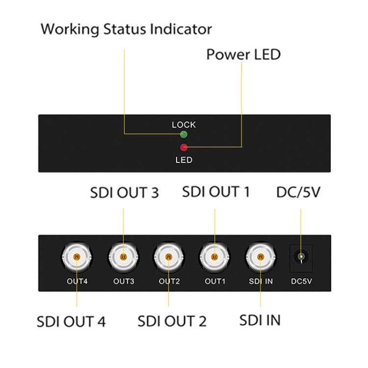 1 In 4 Out SD-SDI / HD-SDI / 3G-SDI Distribution Amplifier Video SDI Splitter(US Plug)
