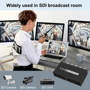 1 In 4 Out SD-SDI / HD-SDI / 3G-SDI Distribution Amplifier Video SDI Splitter(EU Plug)