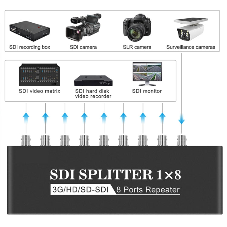 1 In 8 Out SD-SDI / HD-SDI / 3G-SDI Distribution Amplifier Video SDI Splitter(EU Plug) - Splitter by PMC Jewellery | Online Shopping South Africa | PMC Jewellery | Buy Now Pay Later Mobicred