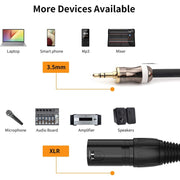3.5mm To Caron Male Sound Card Microphone Audio Cable, Length:15m