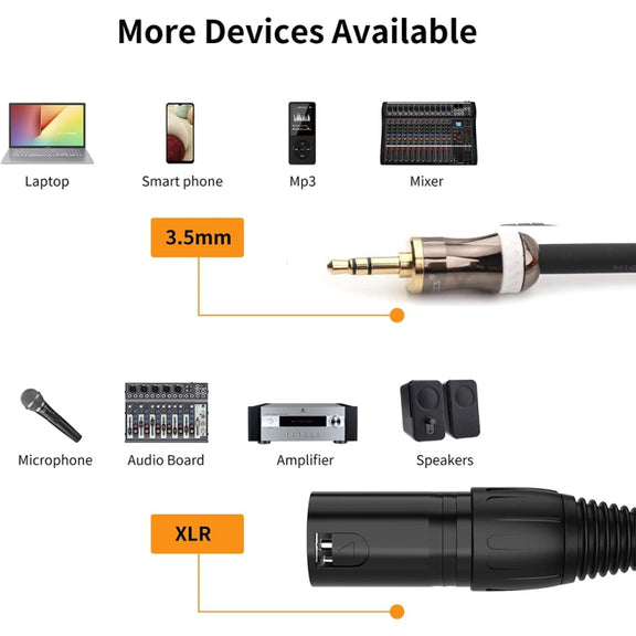 3.5mm To Caron Male Sound Card Microphone Audio Cable, Length:15m