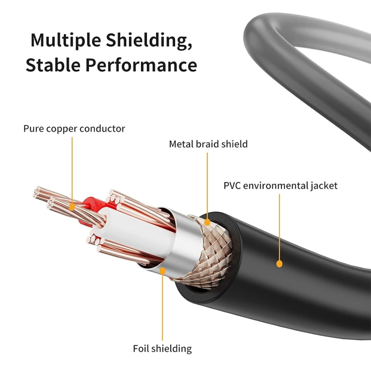 3.5mm To Caron Male Sound Card Microphone Audio Cable, Length:15m