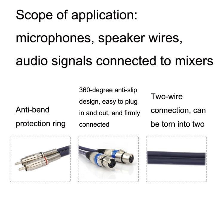 2RCA Male 2XLR Caron Female Speaker Audio Balance Cable, Length:5m - Microphone Audio Cable & Connector by PMC TechLife | Online Shopping South Africa | PMC TechLife | Buy Now Pay Later Mobicred