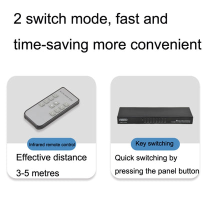 FJGEAR FJ-810UK 8 In 1 Out USB KVM Switcher With Desktop Switch, Plug Type:EU Plug(Black) - free shipping - PMC Jewellery - Order now!