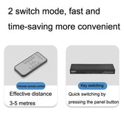 FJGEAR FJ-810UK 8 In 1 Out USB KVM Switcher With Desktop Switch, Plug Type:US Plug(Black)