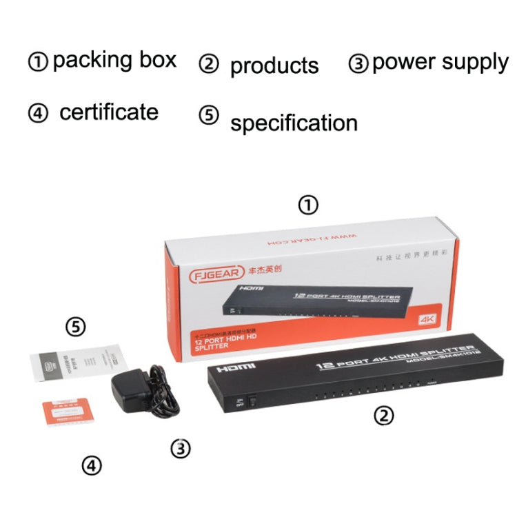 FJGEAR FJ-SM1012 1 In 12 Out 30HZ HDMI 4K HD Audio And Video Splitter, Plug Type:US Plug - free shipping - PMC Jewellery - Order now!