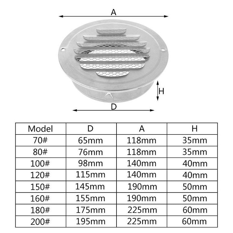 200mm External Wall Stainless Steel Flat Head Rain and Insect Proof Bird Hood - free shipping - PMC Jewellery - Order now!