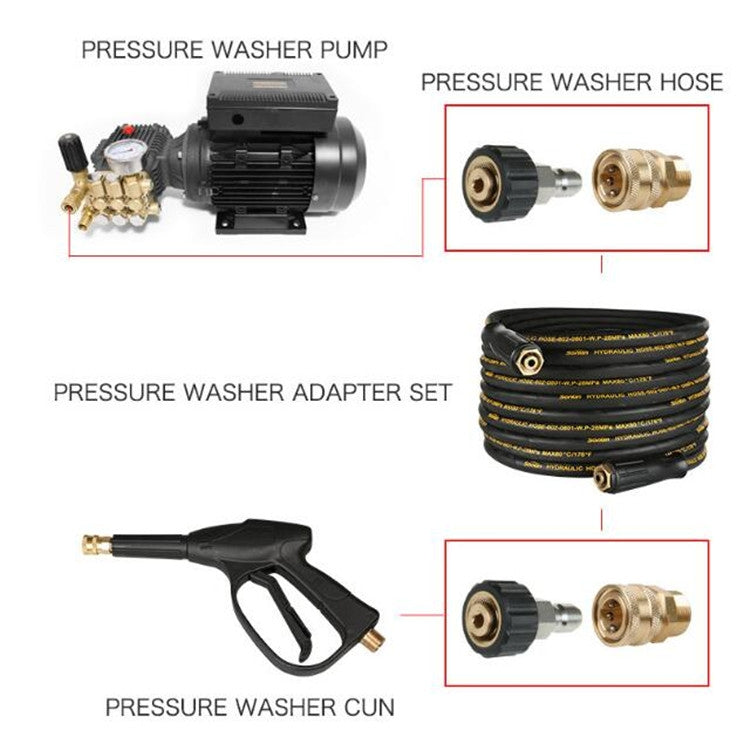 Pressure Washer Accessories Quick Connect Car Wash Water Hose Quick Connection, Typle:15-3/8 Male + 15-3/8 Female