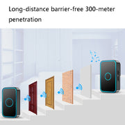 CACAZI A78 Long-Distance Wireless Doorbell Intelligent Remote Control Electronic Doorbell, Style:EU Plug(Bright White)