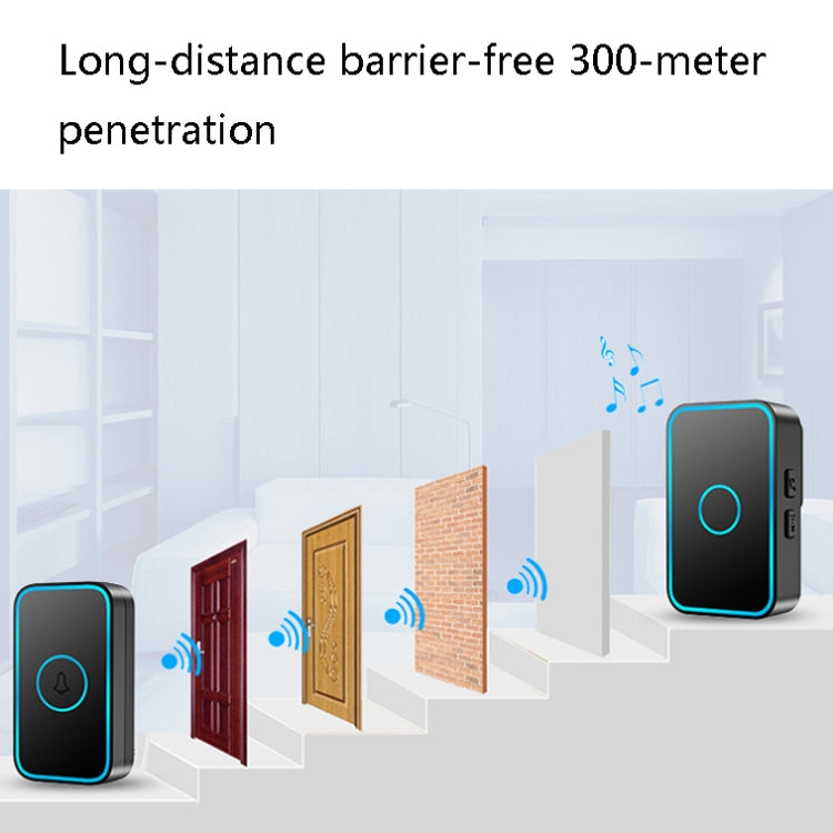 CACAZI A78 Long-Distance Wireless Doorbell Intelligent Remote Control Electronic Doorbell, Style:EU Plug(Bright White)