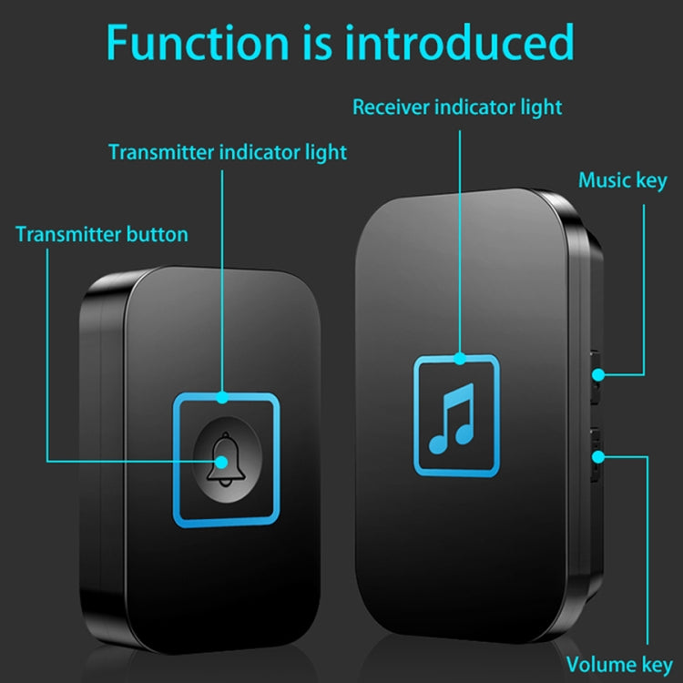 CACAZI A86 Electronic Music Remote Control Doorbell One For One AC Wireless Doorbell, Style:US Plug(Black)