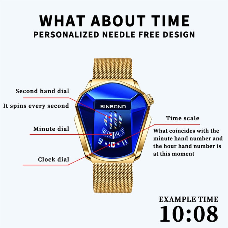 BINBOND Locomotive Concept Watch Men Live Black Technology Watch(Gold Net Belt-Full Gold-Gold Face)