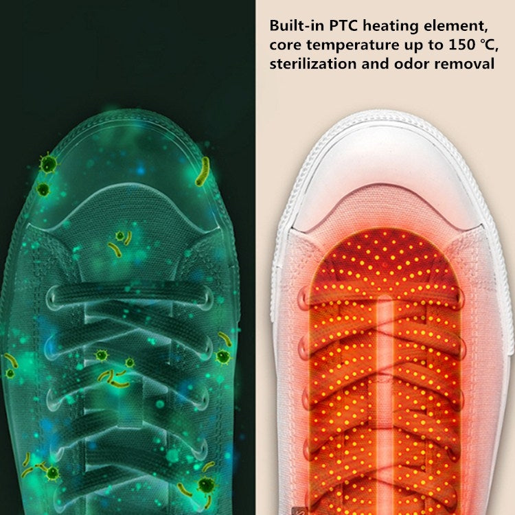 SOTHING 220V Shoe Dryers Deodorization Sterilization Quick Drying Dryer Winter Shoes Heater, CN Plug, Style:Wired Control Timer(Blue) - free shipping - PMC TechLife - Order now!