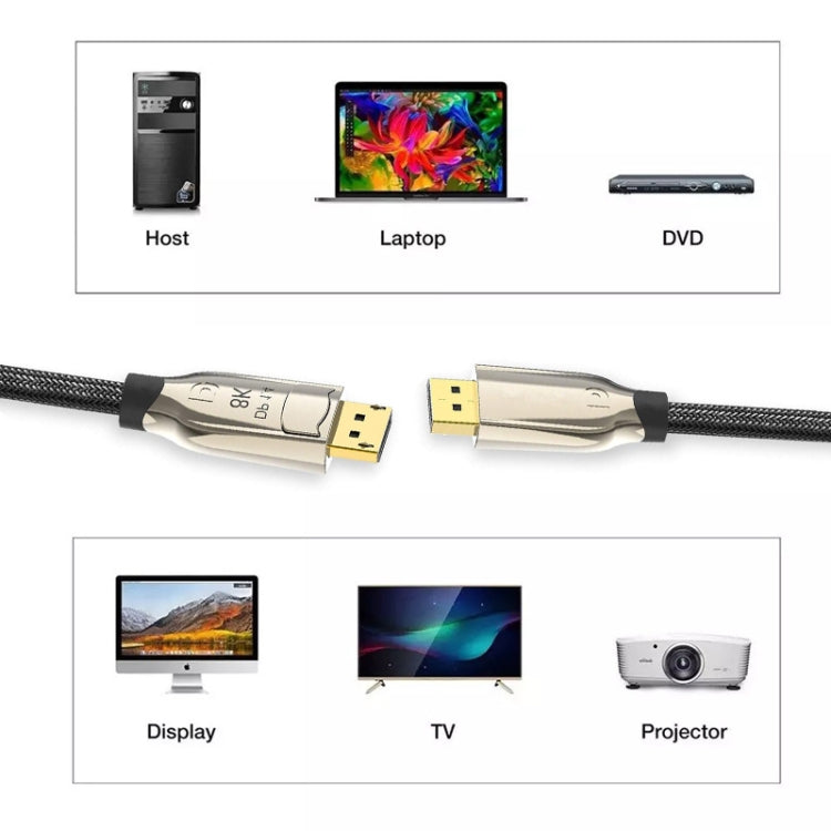 1.5m 1.4 Version DP Cable Gold-Plated Interface 8K High-Definition Display Computer Cable OD6.0MM 30AWG With Nylon Mesh(Black)