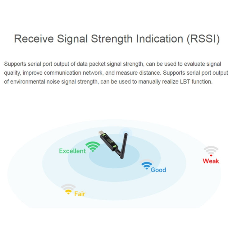 2pcs Waveshare 24513 USB To LoRa Data Transfer Module Based On SX1262 LF Version Using TCXO Crystal Oscillator - free shipping - PMC Jewellery - Order now!