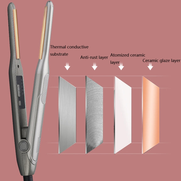 Small Wave Curling Iron For Men Beard Curling Iron 3D Ceramic Thermostat Hair Straightener(UK Plug)
