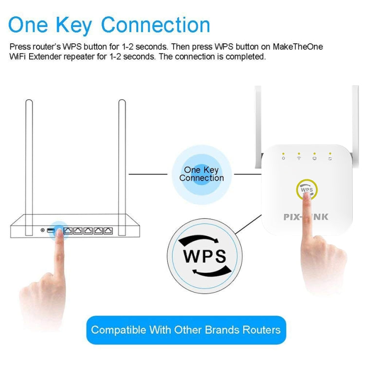 PIX-LINK WR22 300Mbps Wifi Wireless Signal Amplification Enhancement Extender, Plug Type:EU Plug(White)