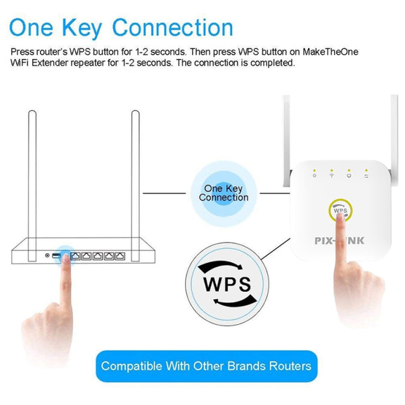 PIX-LINK WR22 300Mbps Wifi Wireless Signal Amplification Enhancement Extender, Plug Type:US Plug(White)
