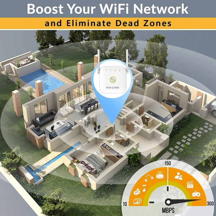 PIX-LINK WR22 300Mbps Wifi Wireless Signal Amplification Enhancement Extender, Plug Type:UK Plug(White) - free shipping - PMC Jewellery - Order now!
