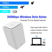 PIXLINK WR11 300Mbps Home WiFi Wireless Signal Relay Amplifier Booster, Plug Type:US Plug