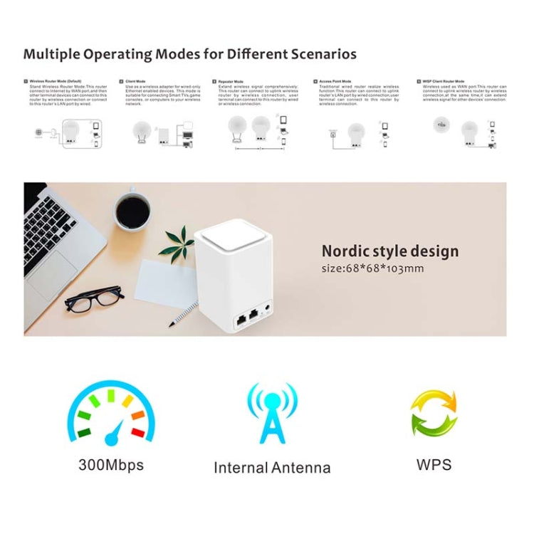 PIXLINK WR11 300Mbps Home WiFi Wireless Signal Relay Amplifier Booster, Plug Type:US Plug