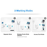 PIXLINK WR11 300Mbps Home WiFi Wireless Signal Relay Amplifier Booster, Plug Type:US Plug