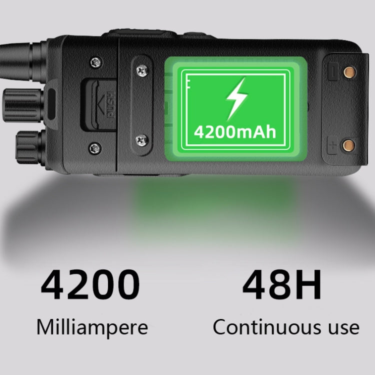 Baofeng BF-1904 Radio Communication Equipment High-power Handheld Walkie-talkie, Plug Specifications:AU Plug - free shipping - PMC Jewellery - Order now!