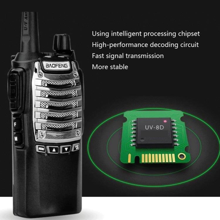 Baofeng UV-8D 8W High-power Dual-transmit Button Multifunctional Walkie-talkie, Plug Specifications:EU Plug - free shipping - PMC Jewellery - Order now!