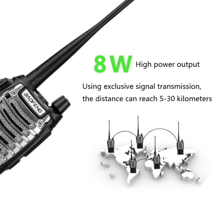 Baofeng UV-8D 8W High-power Dual-transmit Button Multifunctional Walkie-talkie, Plug Specifications:UK Plug
