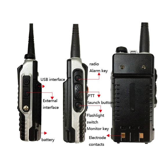 Baofeng BF-B2Plus Outdoor 50km Mini High-power FM Walkie-talkie, Plug Specifications:US Plug