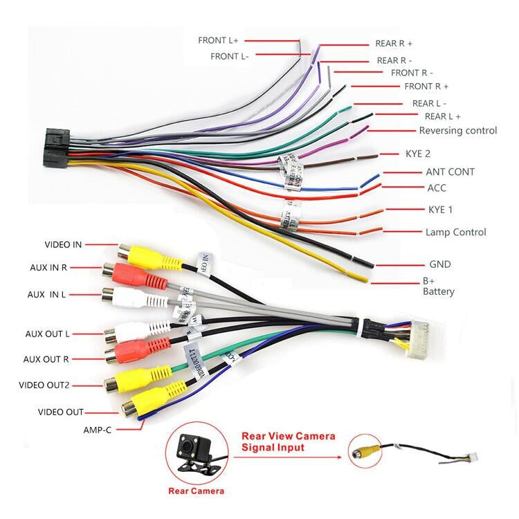 Universal Machine Android Smart Navigation Car Navigation DVD Reversing Video Integrated Machine, Size:10inch 1+16G, Specification:Standard+8 Lights Camera - Car DVD by PMC TechLife | Online Shopping South Africa | PMC TechLife | Buy Now Pay Later Mobicred