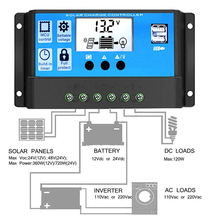 Street Lamp Smart Lighting Charging Solar Controller, Model: RBL-10A - Others by PMC TechLife | Online Shopping South Africa | PMC TechLife | Buy Now Pay Later Mobicred
