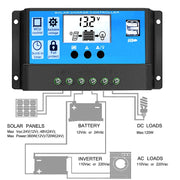 Street Lamp Smart Lighting Charging Solar Controller, Model: RBL-60A